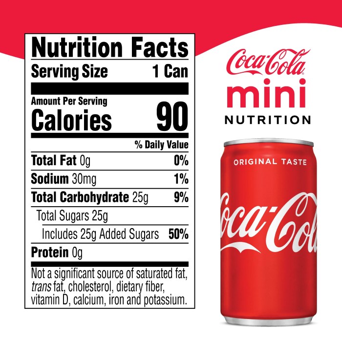 Coca cola nutrition facts