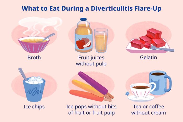 Colitis ulcerosa ernährung rezepte akuter schub