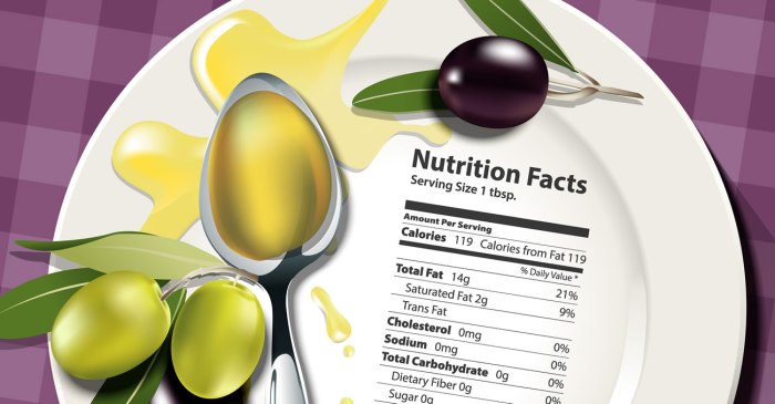 Nutrition facts 1 tbsp olive oil