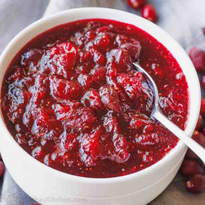 Easy homemade cranberry sauce recipe